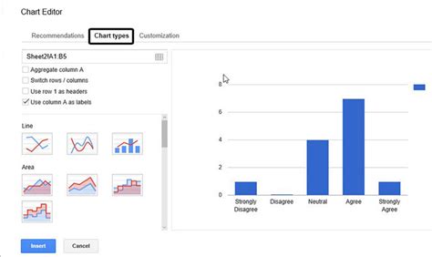google forms results graph